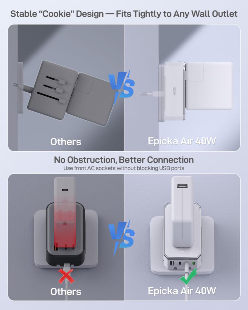 Adaptador de viaje EPICKA Air 40W con carga rápida PD 1 toma AC y 4 puertos USB