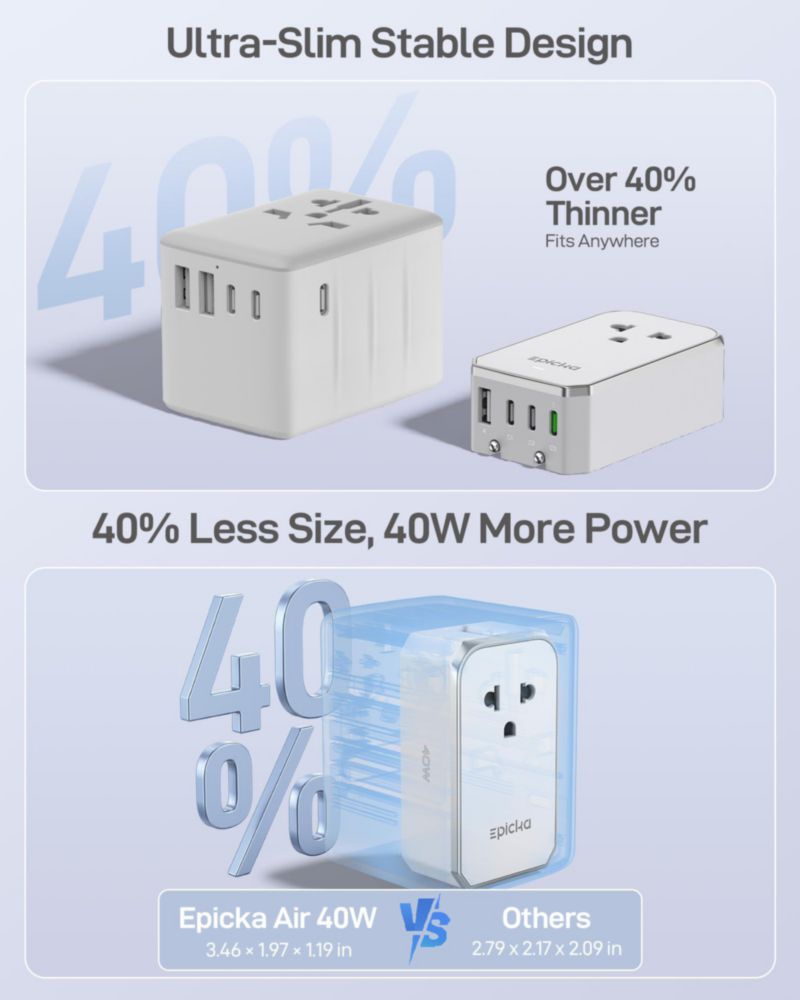 Adaptador de viaje EPICKA Air 40W con carga rápida PD 1 toma AC y 4 puertos USB