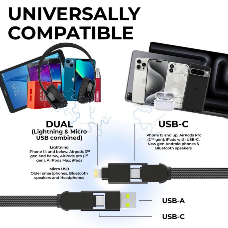Cable de carga Rolling Square inCharge XL 6 en 1 100 W 3 m