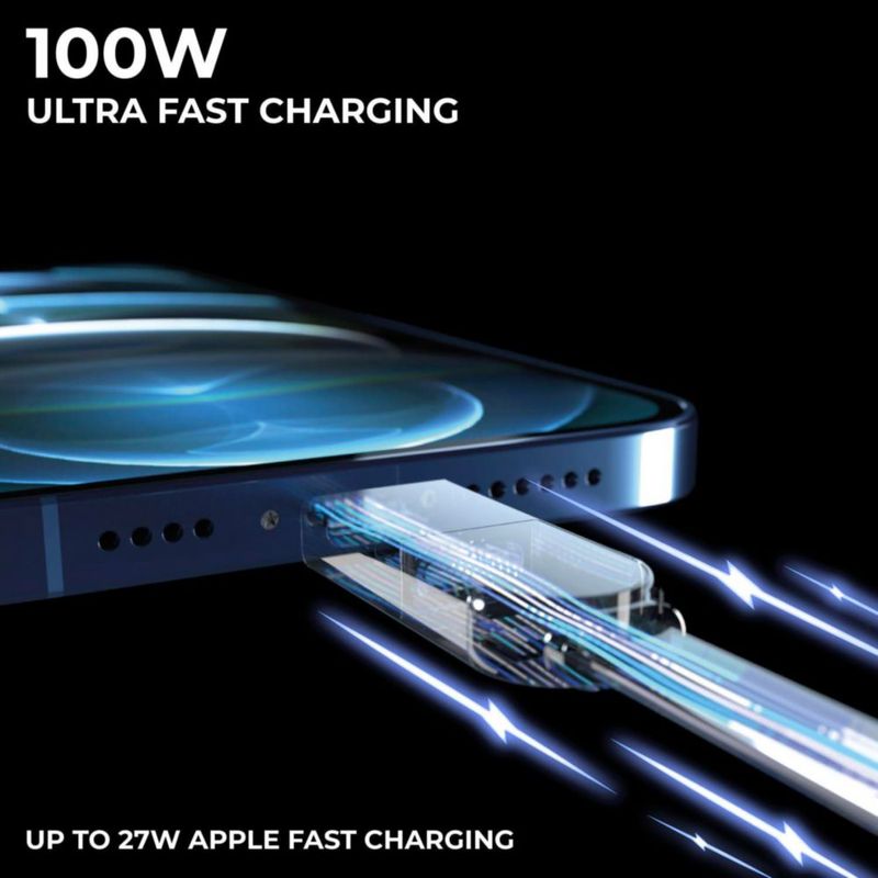 Cable de carga Rolling Square inCharge XL 6 en 1 100 W 3 m