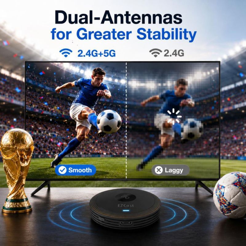 Adaptador de pantalla inalámbrico EZCast Ultra U2 4K WiFi 6 HDR