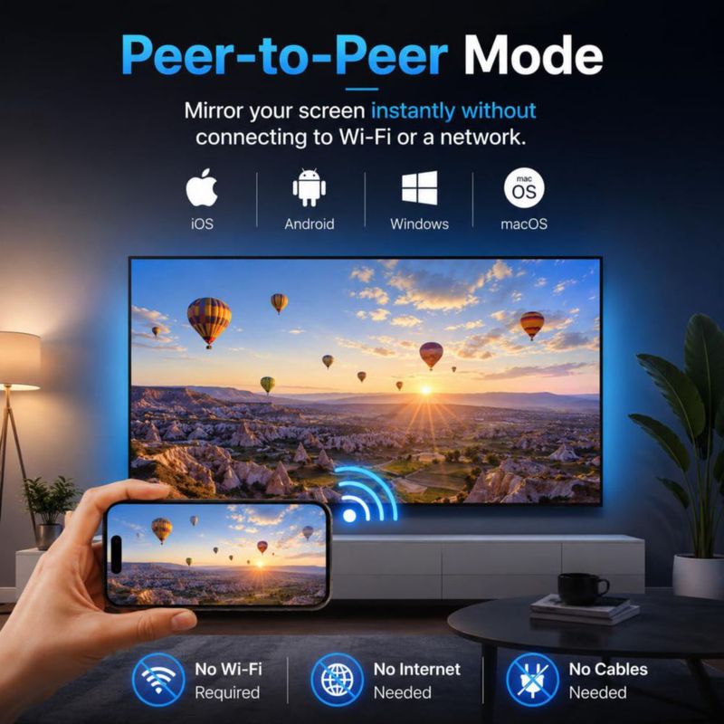 Adaptador de pantalla inalámbrico EZCast Ultra U2 4K WiFi 6 HDR