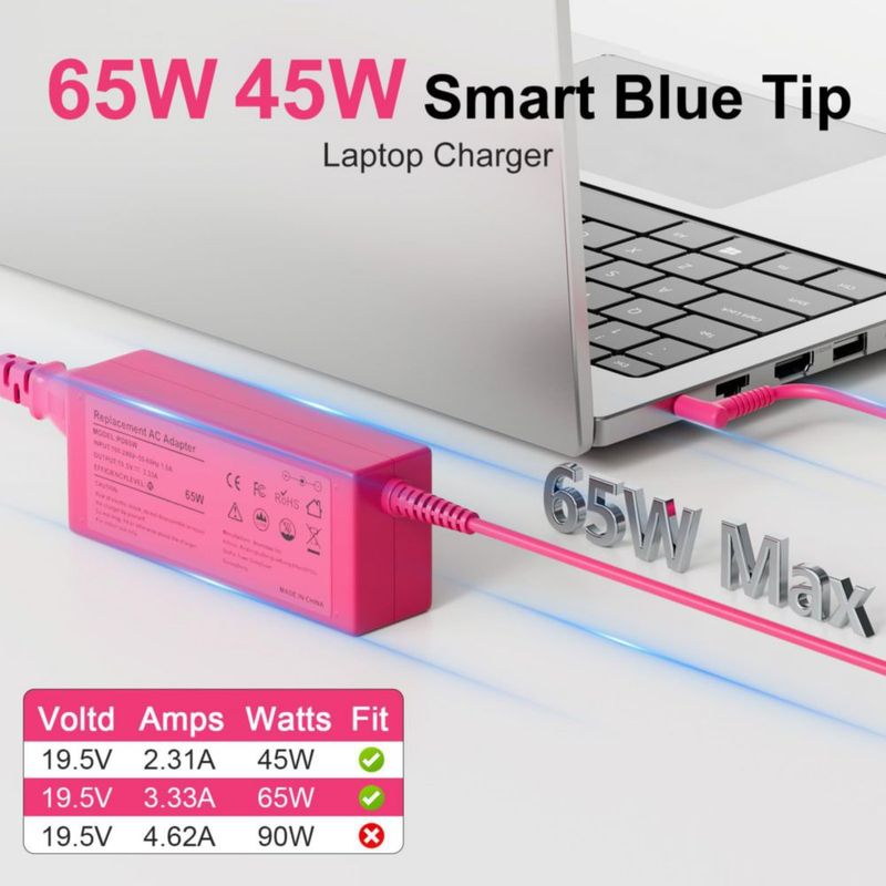 Cargador para laptop BIYTC de 65 W con punta azul 110 V-240 V