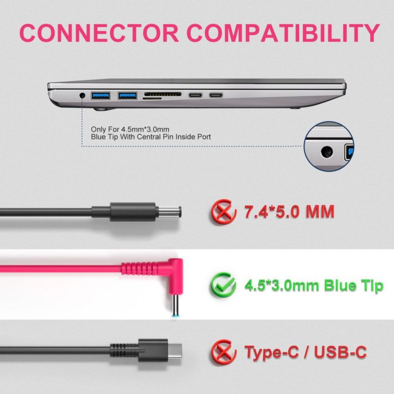 Cargador para laptop BIYTC de 65 W con punta azul 110 V-240 V