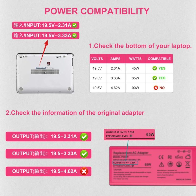 Cargador para laptop BIYTC de 65 W con punta azul 110 V-240 V