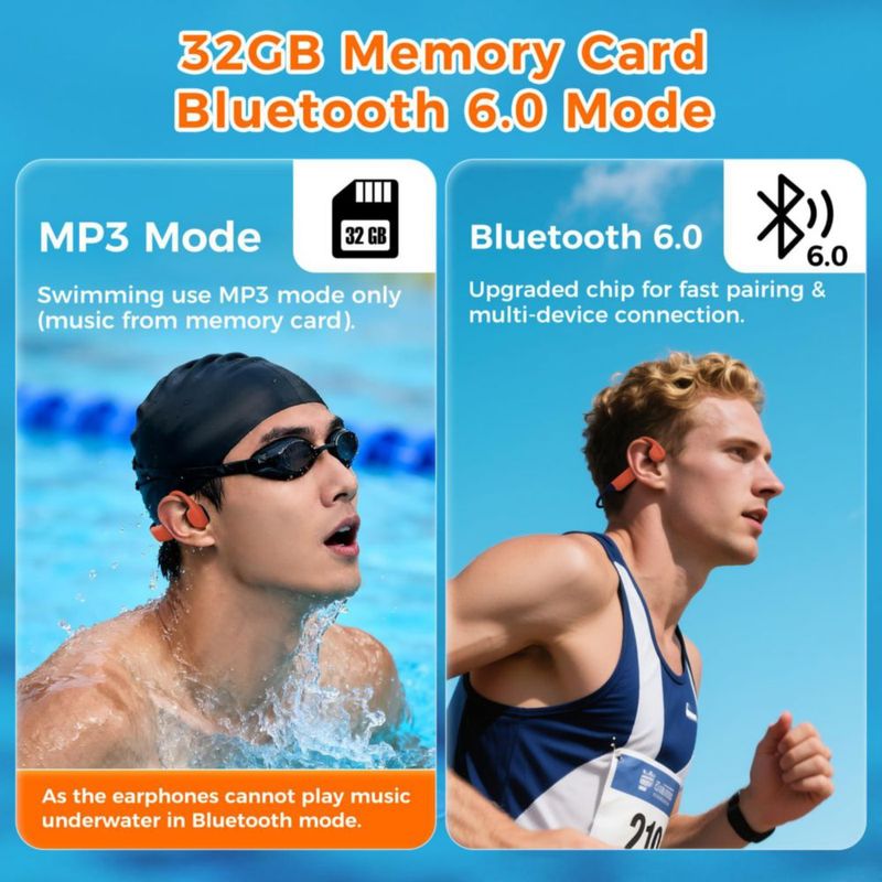 Auriculares para natación Hostena IP68 resistentes al agua con Bluetooth 6.0