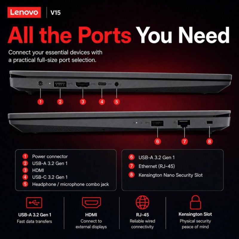 Notebook Lenovo V15 AMD Ryzen 3 16GB 1TB 156" FHD Win11