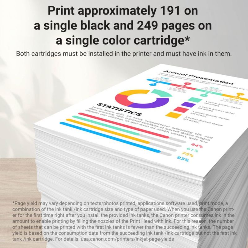 Cartucho de Tinta Canon PGI-35 CLI-36 Pack de Color Negro