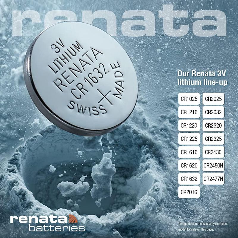 Batería de Litio Renata CR2430 3V Paquete de 5