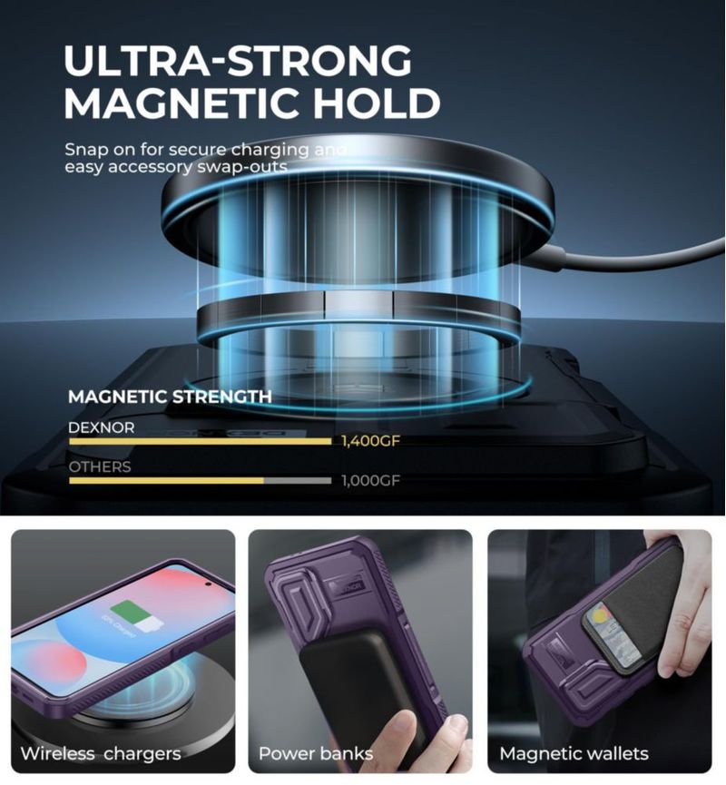 Funda Dexnor para Samsung Galaxy S24 FE con funda de cámara color morado