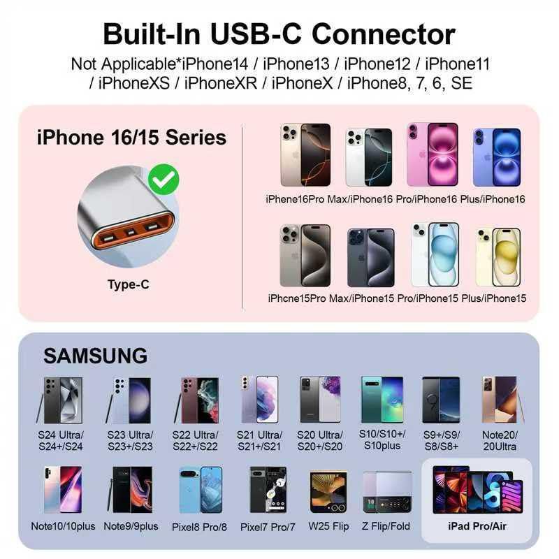 Power Bank CooLuzer Mini 5500mAh Doble USB-C Morado