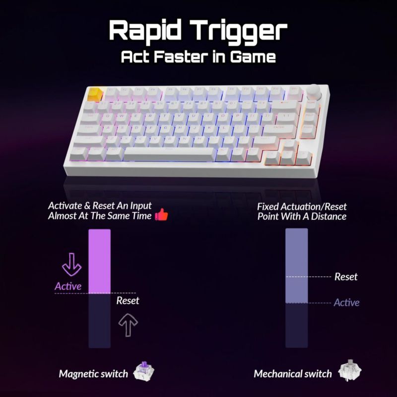 Teclado Mecánico Personalizado LEMOKEY P1 HE 75% Inalámbrico RGB Bluetooth