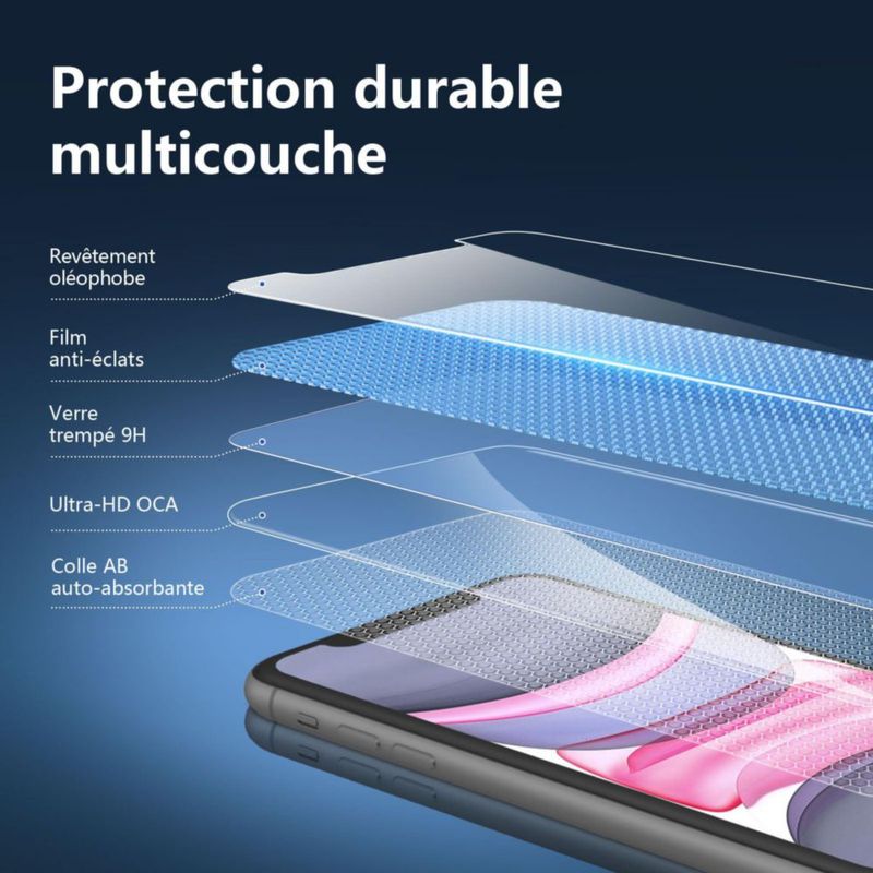 Protector de Pantalla NEW'C para iPhone 11 XR 6.1" Vidrio Templado