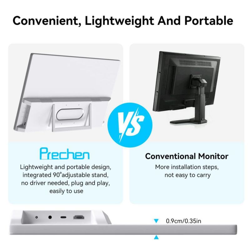 Monitor táctil Prechen 215" 1080P 75Hz HDMI USB-C