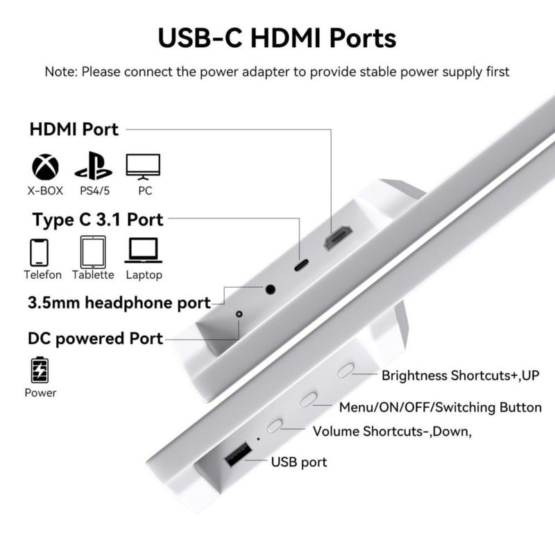 Monitor táctil Prechen 215" 1080P 75Hz HDMI USB-C