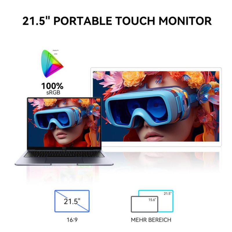 Monitor táctil Prechen 215" 1080P 75Hz HDMI USB-C