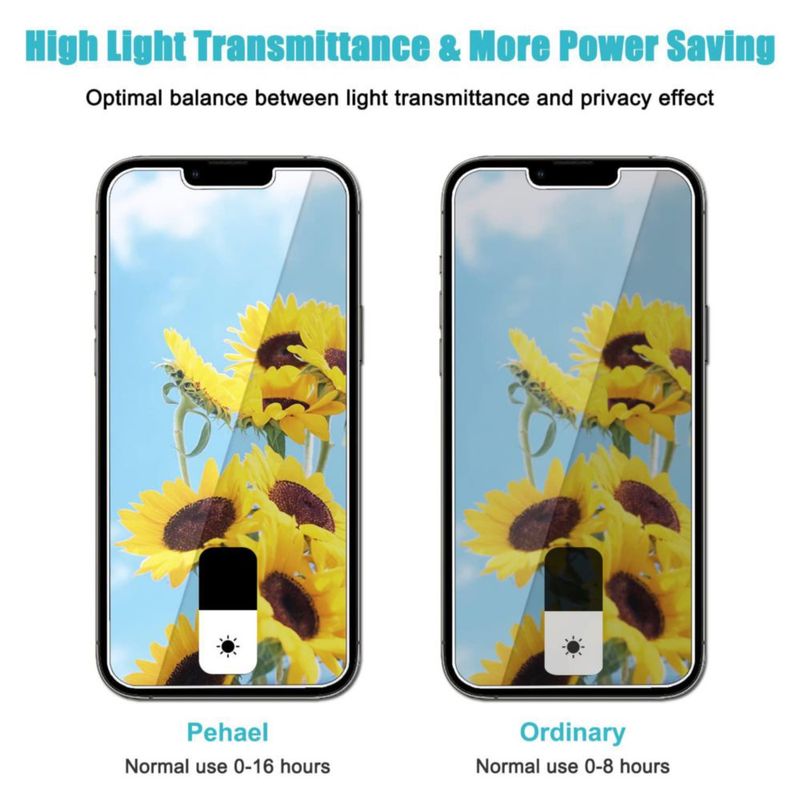 Protector de Pantalla PEHAEL iPhone 11 XR 6.1" Privacidad Paquete de 3