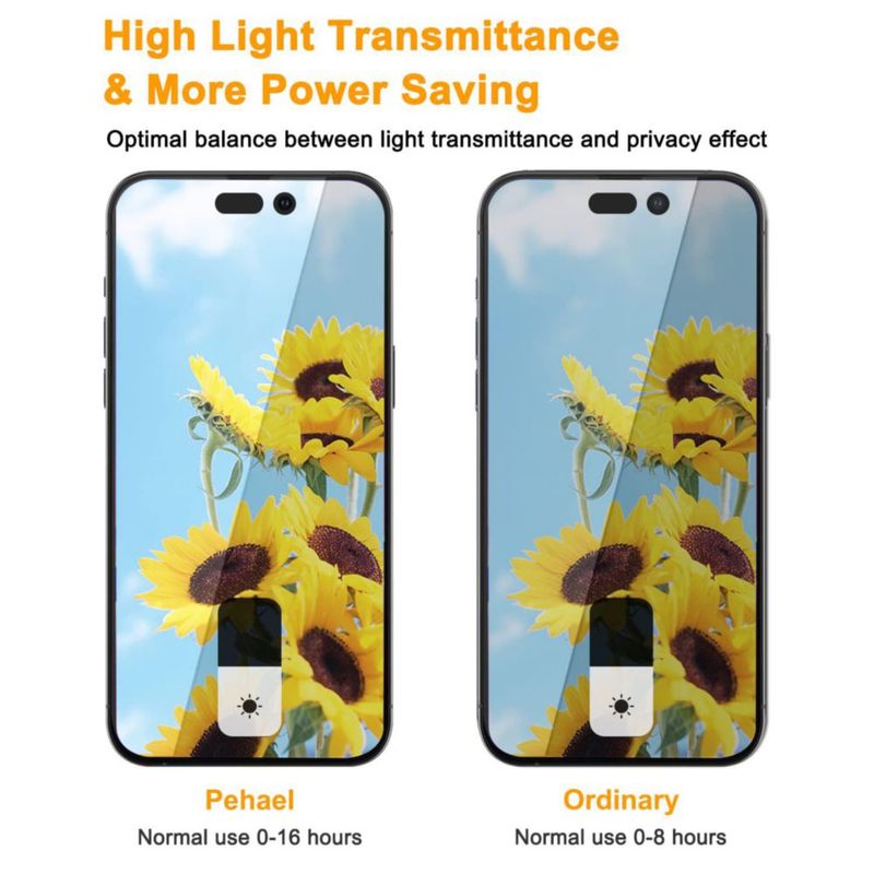 Protector de Pantalla PEHAEL iPhone 14 Pro Max 6.7" Privacidad