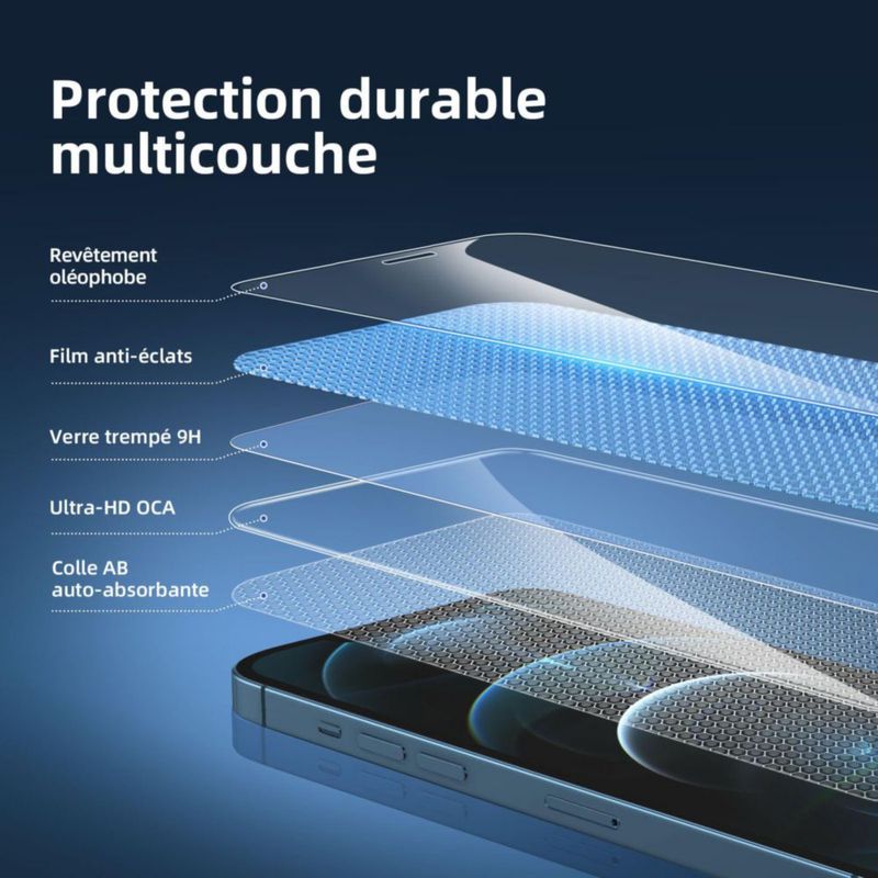Protector de Pantalla NEW'C para iPhone 12 Pro Max 6.7" Paquete de 3