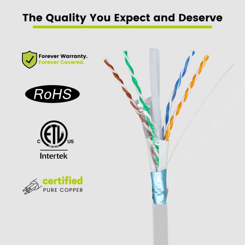 Cable Ethernet TRUE CABLE Cat6A Apantallado 152m Exterior