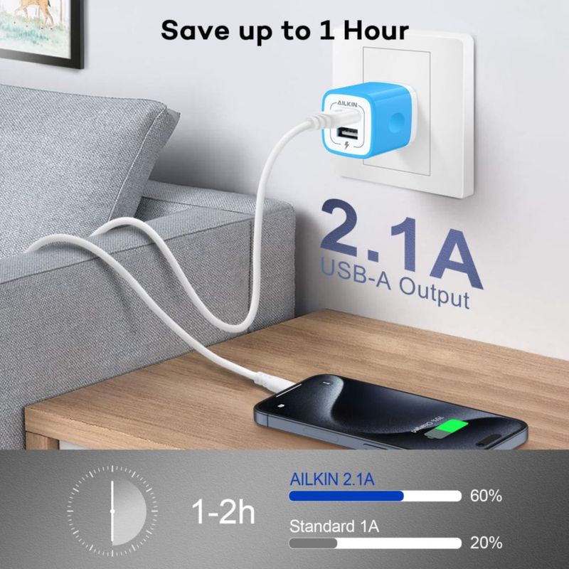 Cargador USB AILKIN de 2 Puertos 5V 2.1A Paquete Doble