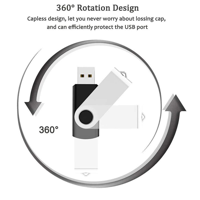 Paquete a Granel de 50 Memorias USB 128MB Pendrives Giratorios USB 2.0