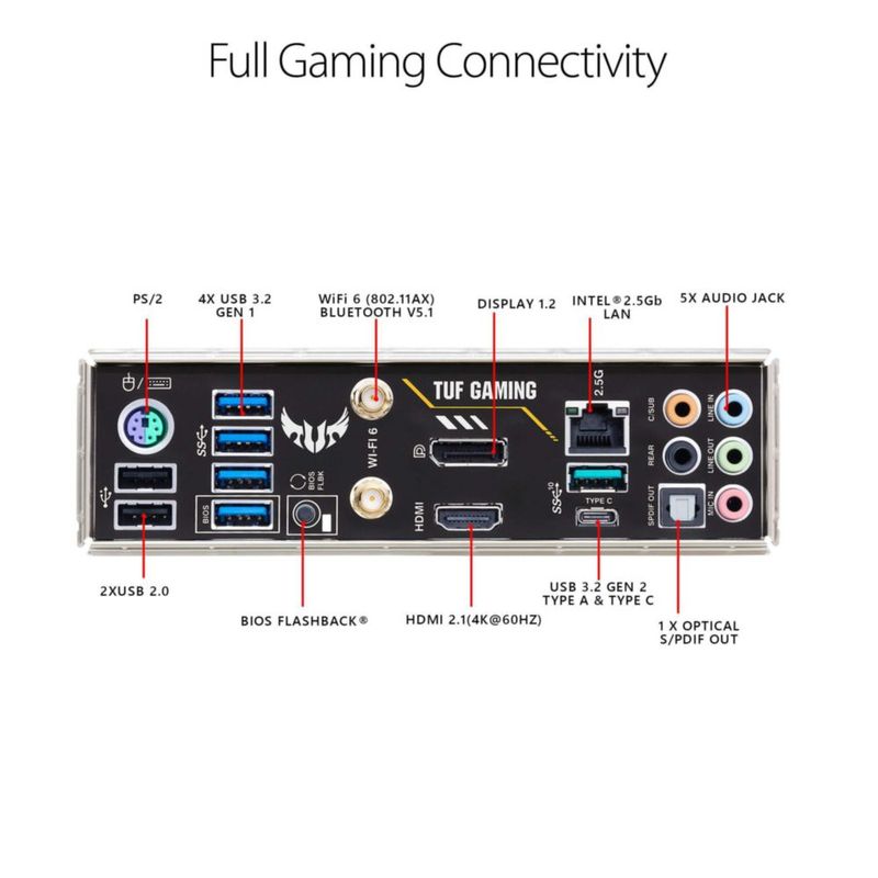 Placa madre ASUS TUF Gaming B550-PLUS WiFi II AMD AM4