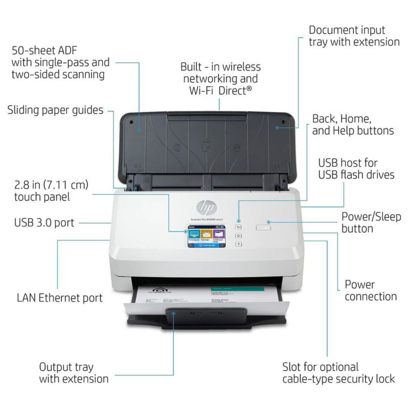 Escáner HP ScanJet Pro N4000 snw1 Dúplex ADF 50 hojas
