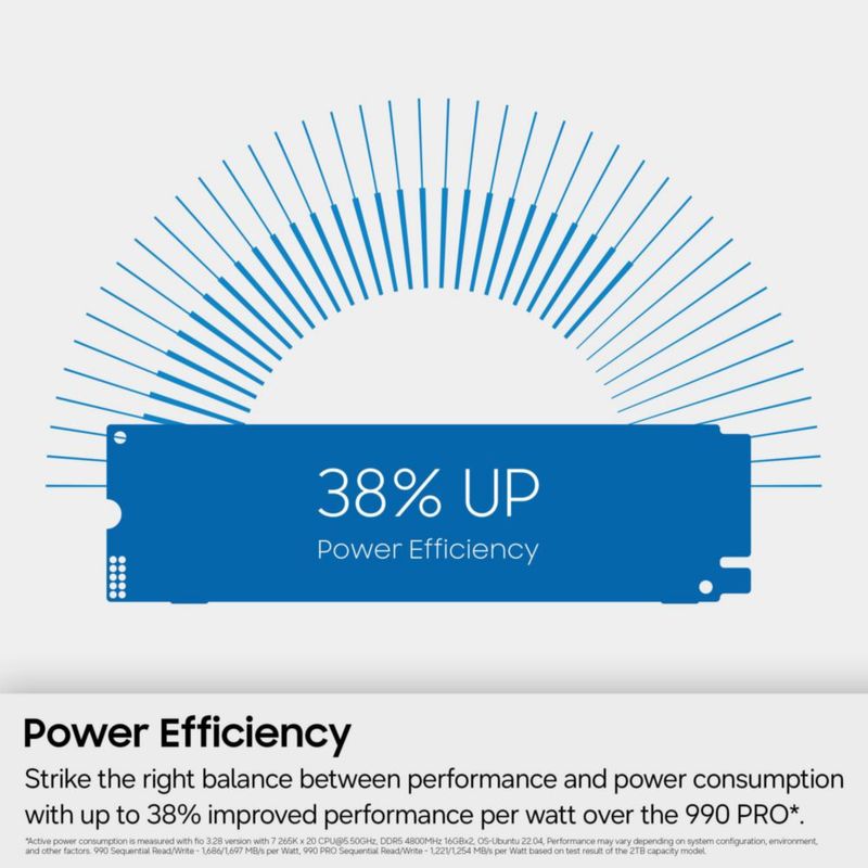 SSD interno Samsung 990 de 1 TB – 7150/6450 MB/s