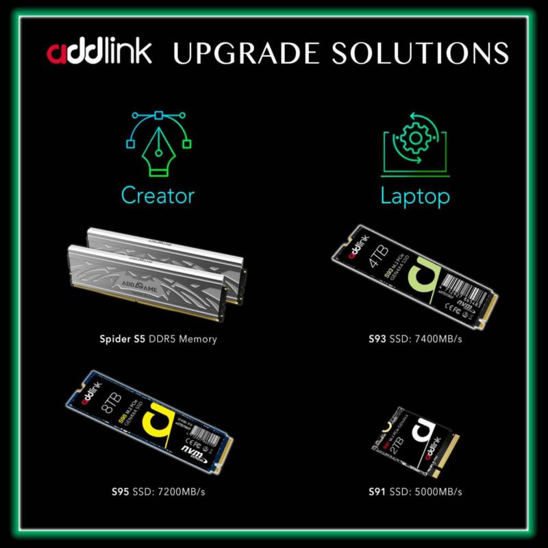 SSD Addlink S85 1TB NVMe PCIe 4.0 M.2 2280