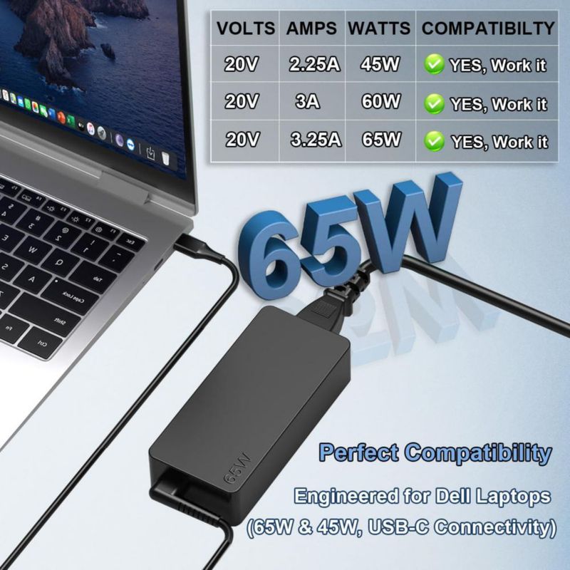 Cargador de portátil LARYLAE 65W USB‑C para Dell 13/14/16