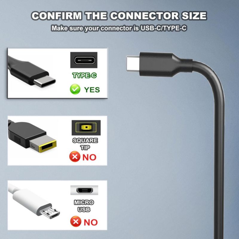 Cargador de portátil LARYLAE 65W USB‑C para Dell 13/14/16
