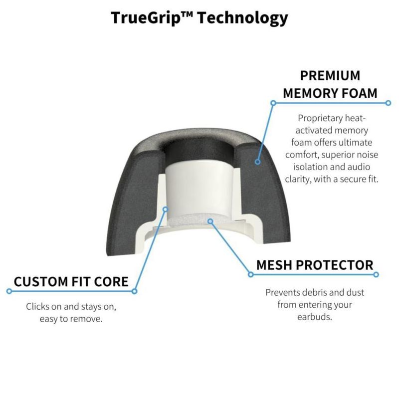 Almohadillas COMPLY TrueGrip de espuma viscoelástica – paquete de 3 pares