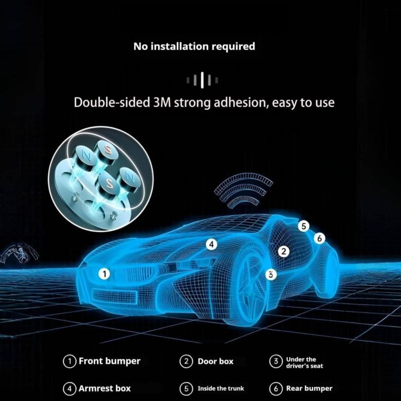 Rastreador GPS Zeloman Localizador en Tiempo Real para Android