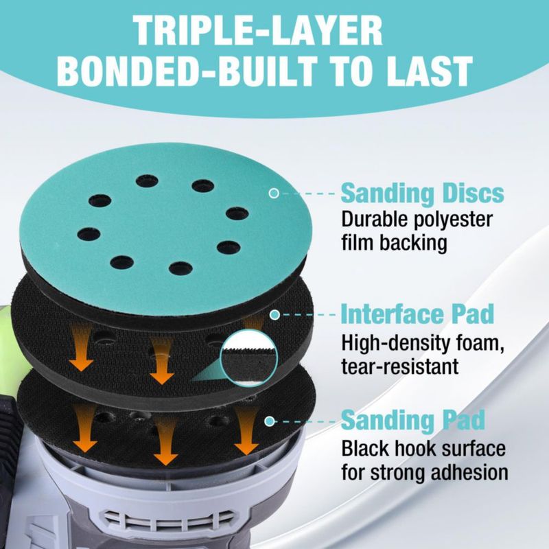 Almohadillas de Lijado WORKPRO 125 mm 80‑320 Granulometría 8‑agujeros