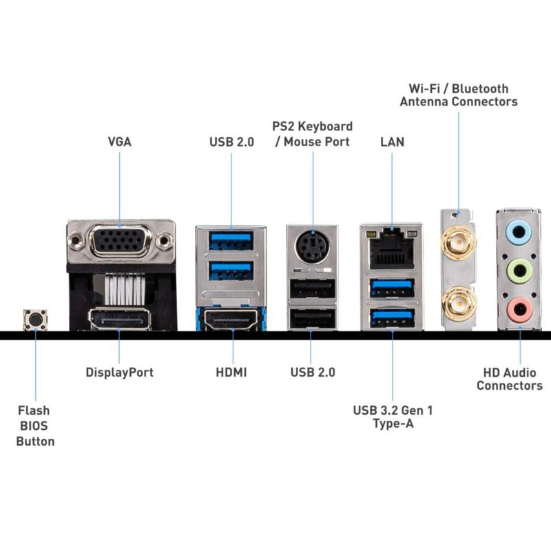 Placa madre MSI B550M PRO-VDH WiFi serie PRO AMD Ryzen 5000