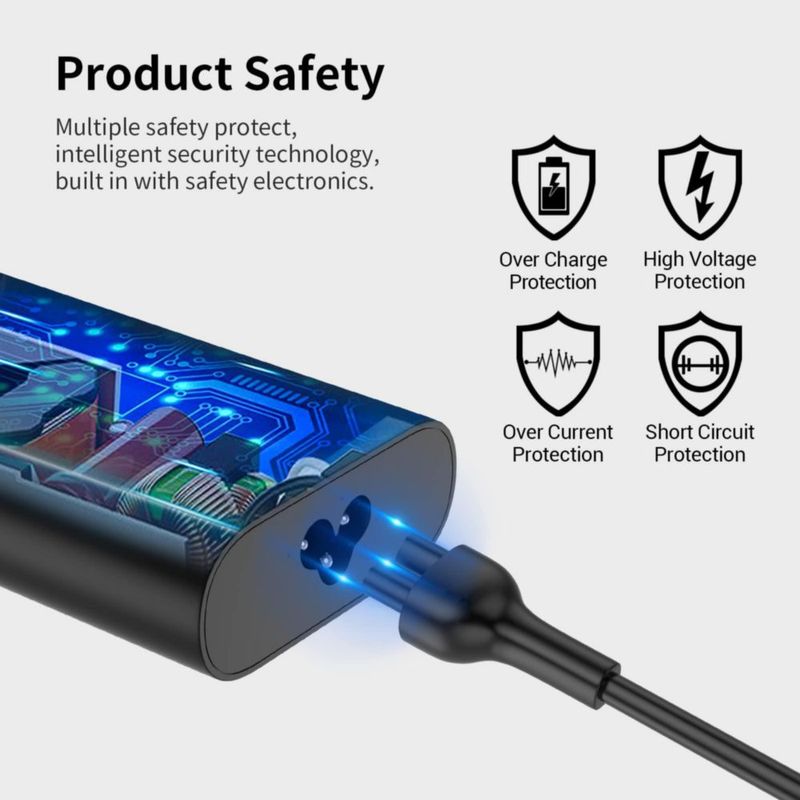 Cargador de portátil Ryaobwu 130 W 4.5 mm para Dell XPS/Precision
