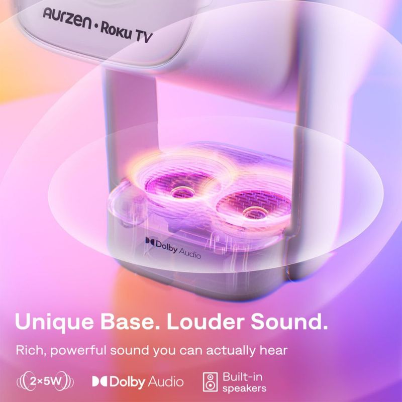 Proyector de video Aurzen Roku TV D1R Air USB‑C 1080P