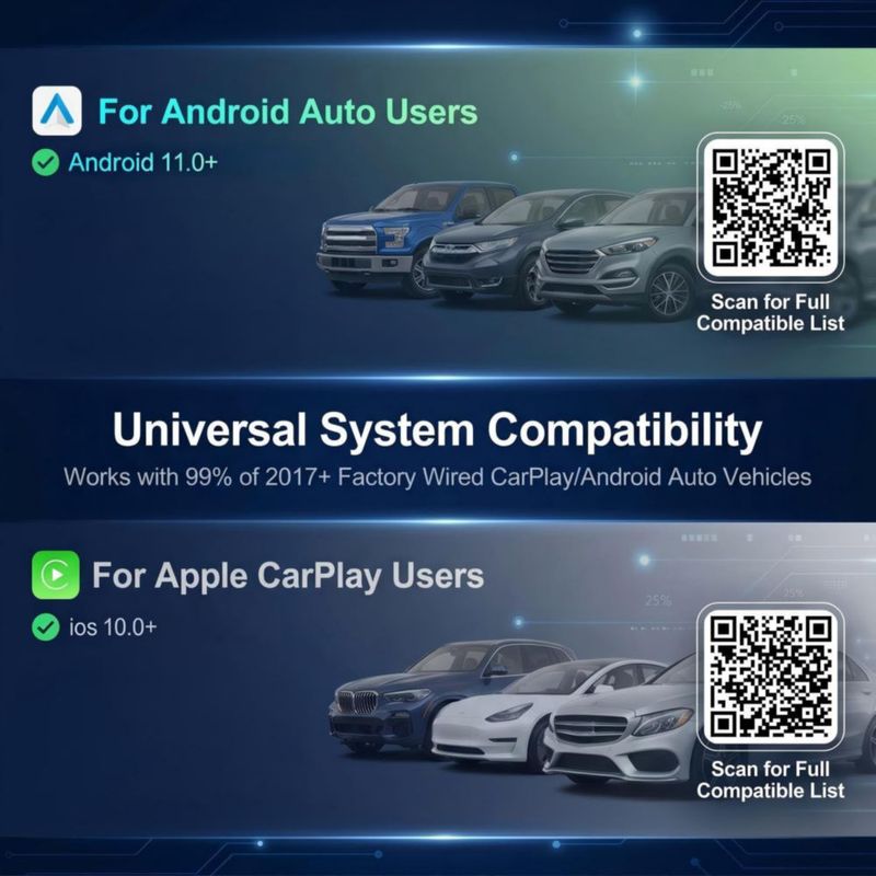 Adaptador CarPlay Inalámbrico Pluvixa Plug & Play Gris