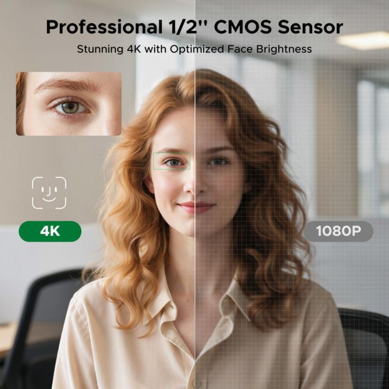 Cámara web UGREEN FineCam Pro 4K con IA y sensor de 1/2"