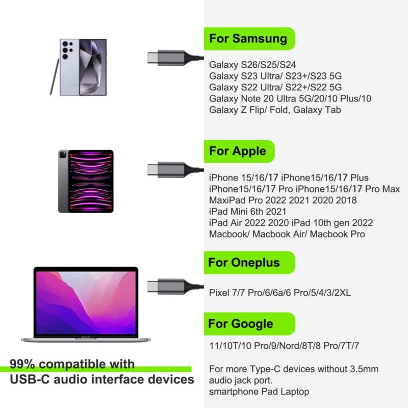 Audífonos USB‑C para Samsung S24 S23 FE S22 S21 S20 A53 A54 y iPhone 17 Pro Max iPhone 16 Pro – Intrauditivos con cable metálico micrófono control de