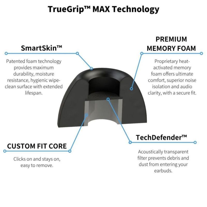 Puntas de espuma para auriculares COMPLY TW-300-B TrueGrip MAX negro (3 pares)