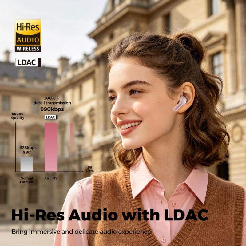AUDÍFONOS SoundPEATS Air6 HS Inalámbricos Bluetooth 6.0