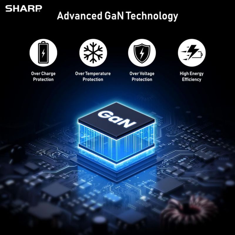Cargador Sharp 35W Dual USB‑C Plegable de GaN Blanco
