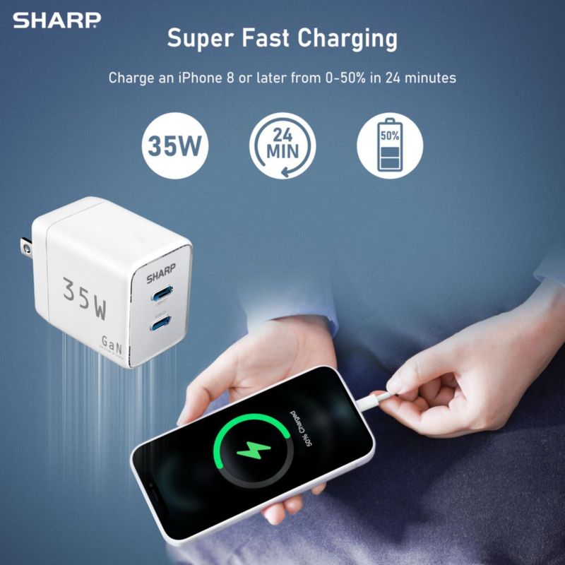Cargador Sharp 35W Dual USB‑C Plegable de GaN Blanco