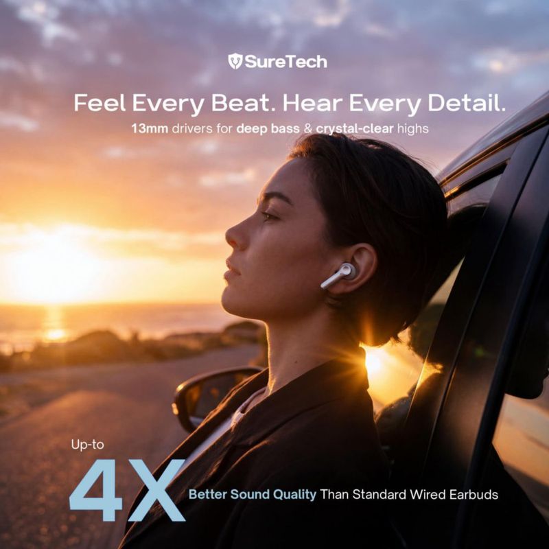 Audífonos SureTech Bluetooth 6.0 ANC 60 h Blanco