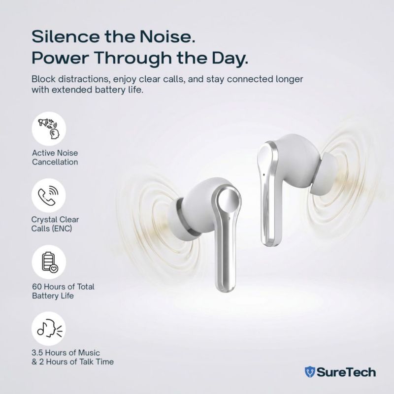 Audífonos SureTech Bluetooth 6.0 ANC 60 h Blanco