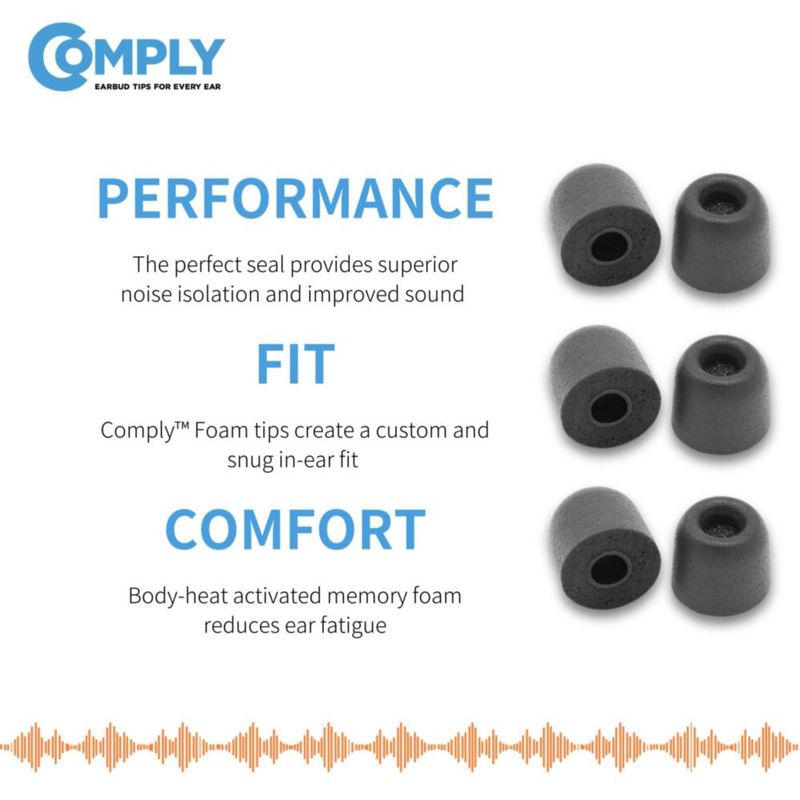 Puntas IEM COMPLY 167 Core Series Mediano Negro