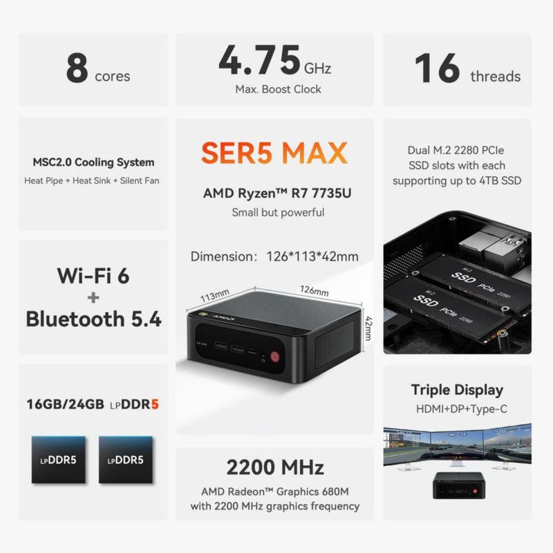 Mini PC Beelink Ryzen 7 7735U 16 GB 500 GB Wi‑Fi 6