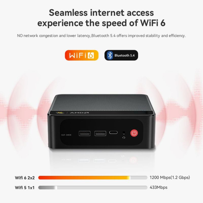 Mini PC Beelink Ryzen 7 7735U 16 GB 500 GB Wi‑Fi 6
